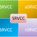 SRVCC