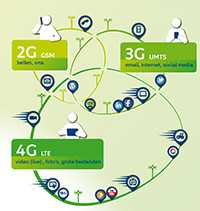 kpn pdf image