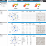 Nova Analytics