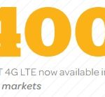 400 LTE Markets