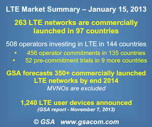 lte info Jan 2014 gsa