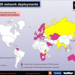 LTE worldwide 310314