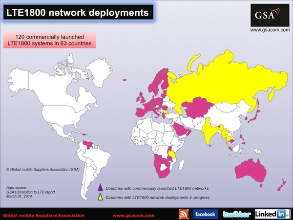 LTE worldwide 310314