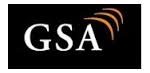 GSA