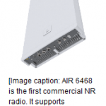 Ericsson AIR 6468