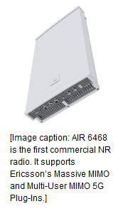 Ericsson AIR 6468