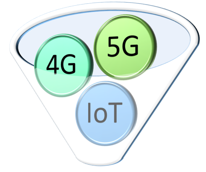 4g5gIoT