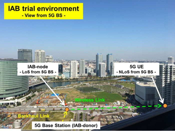 NTT IAB trial